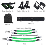 Sports Fitness Resistance Bands Set for Leg and Arm Exercises